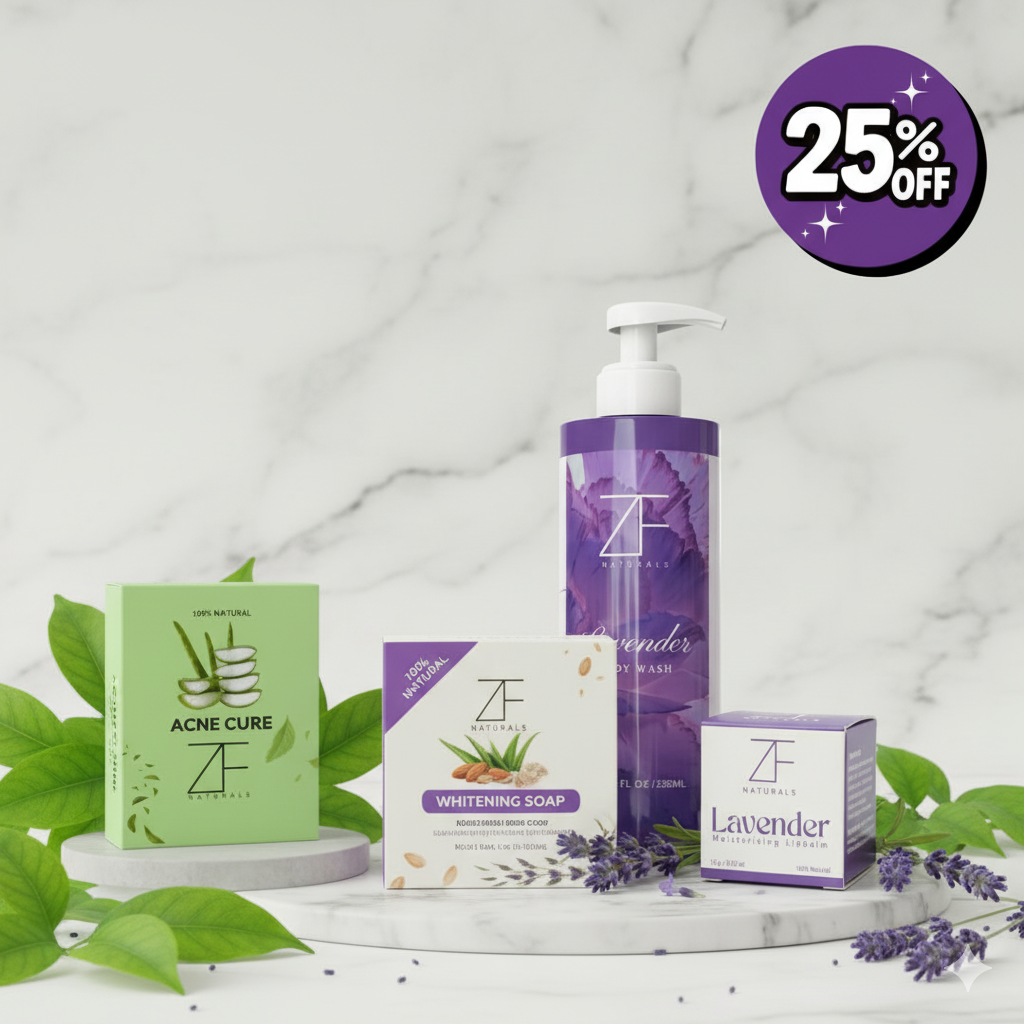 Facial and Body Products