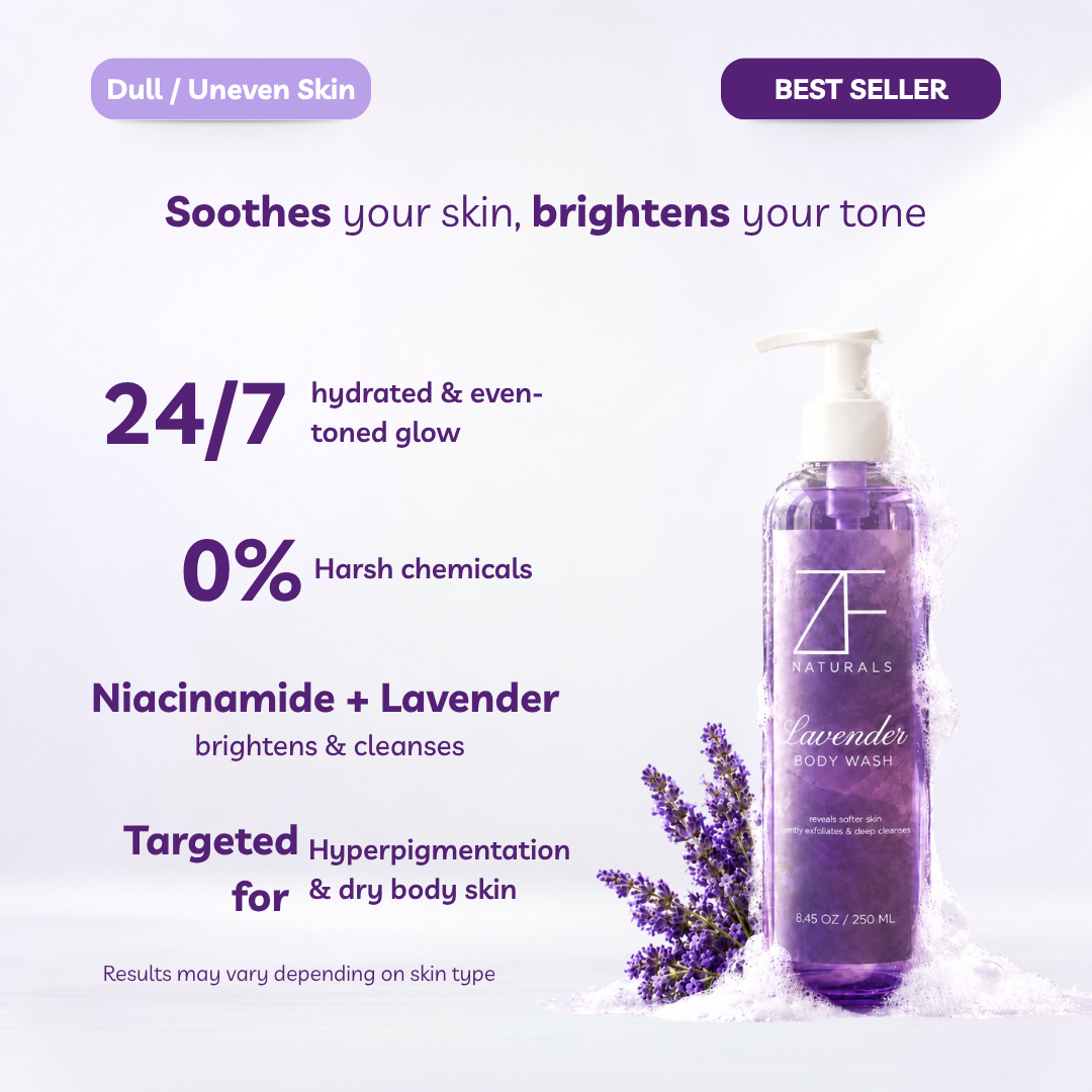 Lavender Bodywash