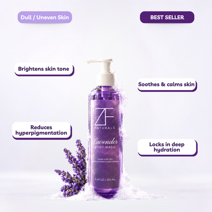 Lavender Bodywash