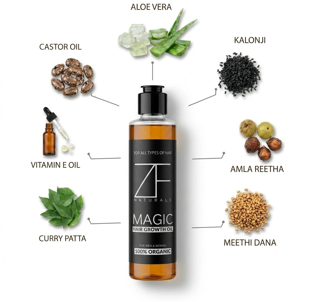 Magic Hair Growth Oil