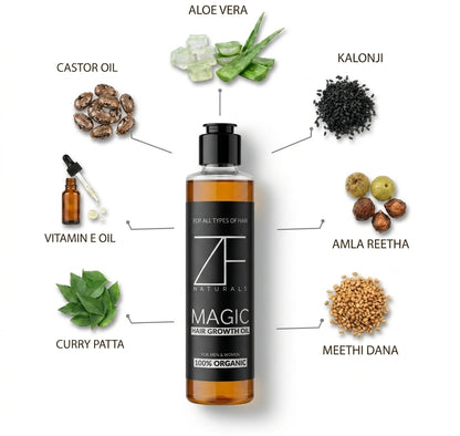 Magic Hair Growth Oil